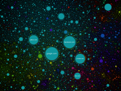 TheInternetMap, une carte interactive de la webosphère