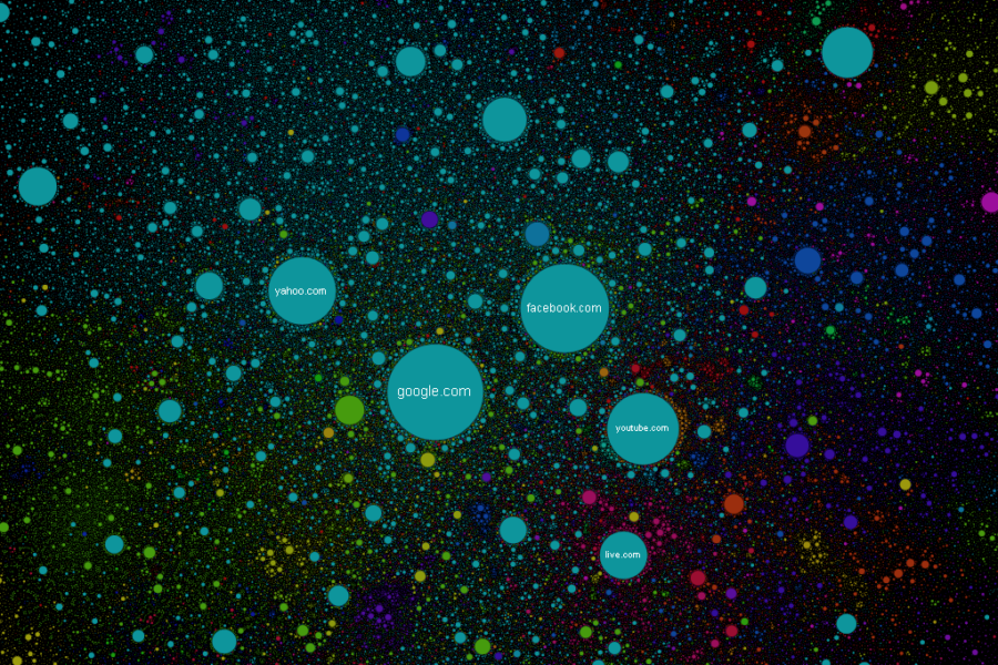 TheInternetMap, une carte interactive de la webosphère