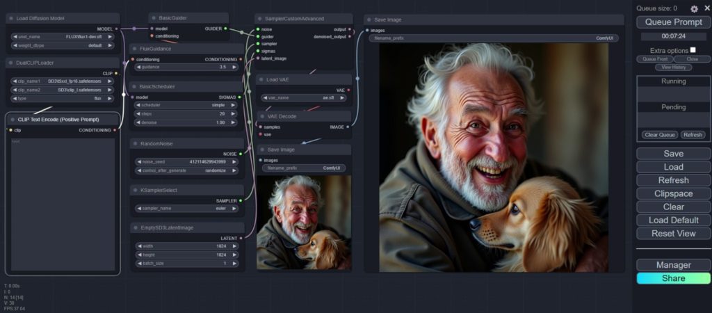 Interface de ConfyUI
